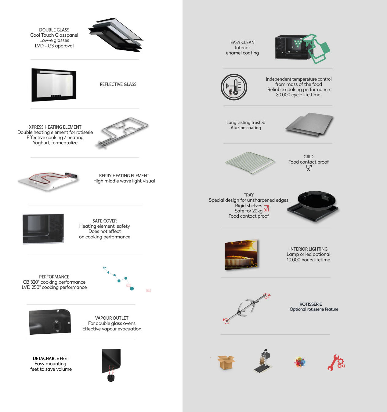 28 Oven Options 28 Oven Options