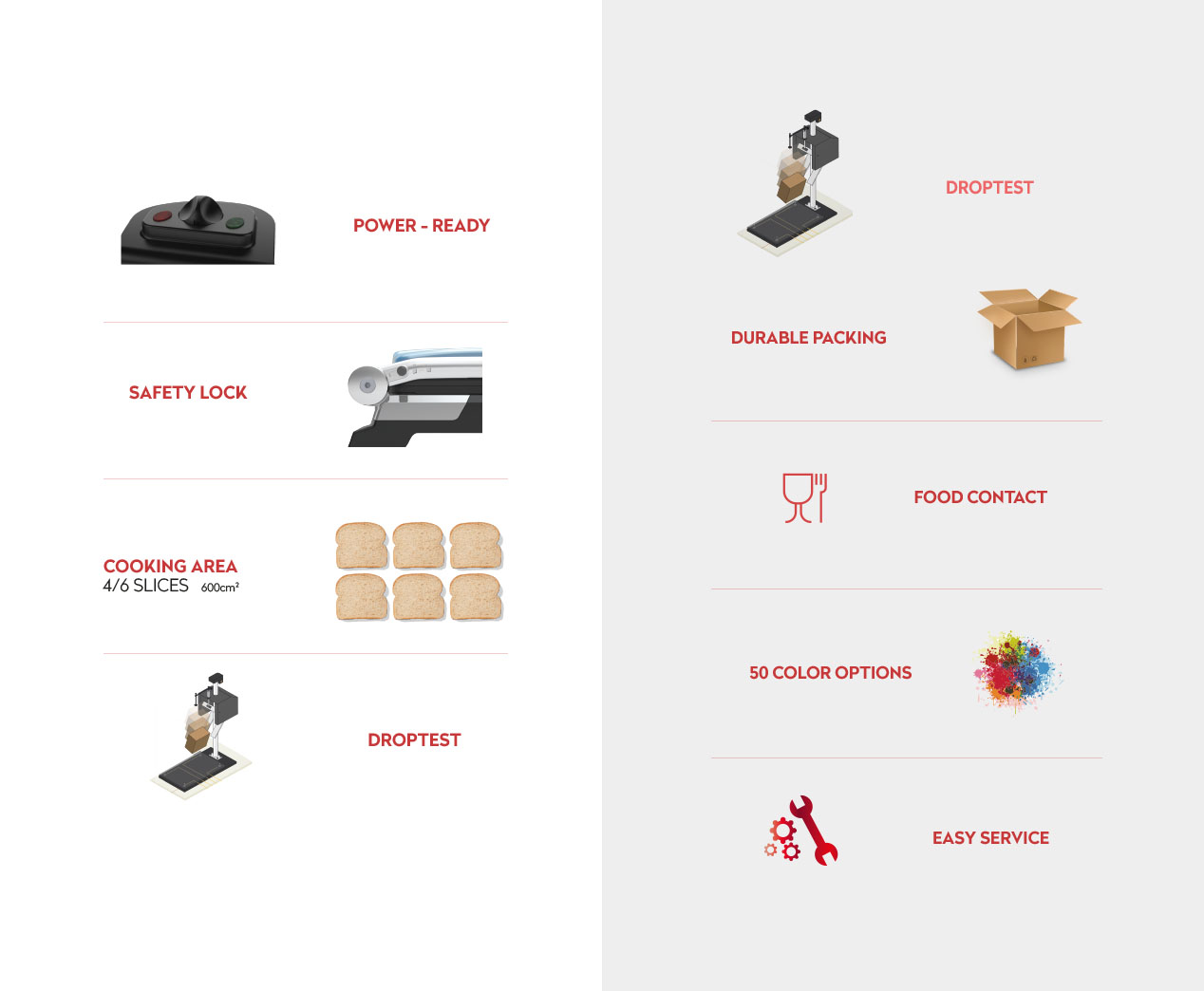 practicle options practicle options